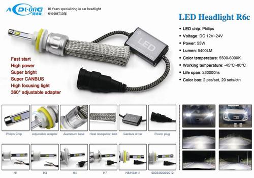 Led Cree H7 Canbus