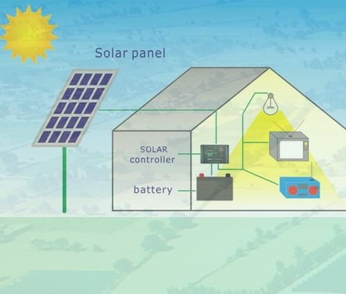 Solar Home Lighting System At Best Price In Hyderabad
