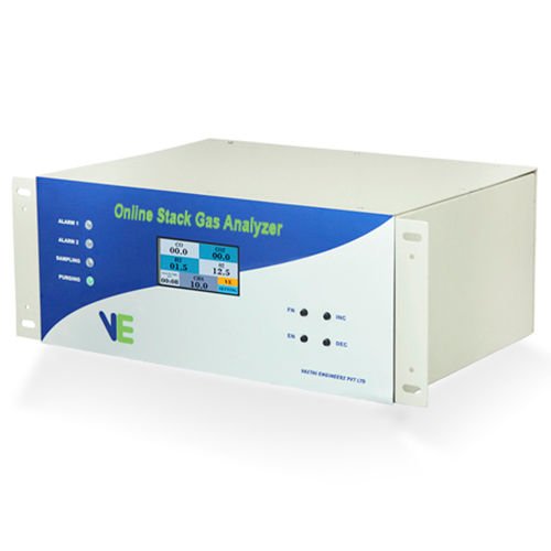 Stack Sox and Nox Gas Analyzer