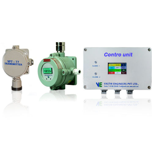 Online Single Gas Detector with control unit