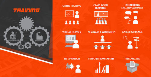 Industrial Training Service