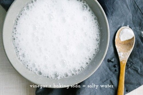 Soda Hydrogen Peroxide