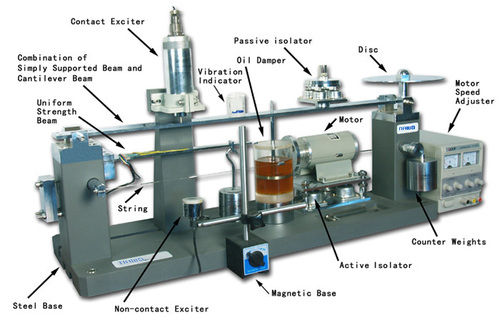 Vibration Comprehensive Experimental Teaching System