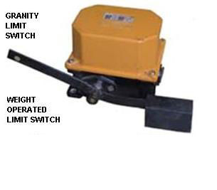 Gravity Limit Switches - Cast Iron & Cast Aluminum Build | Durable, Long-Lasting Performance