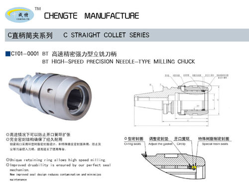 C Straight Collet Series