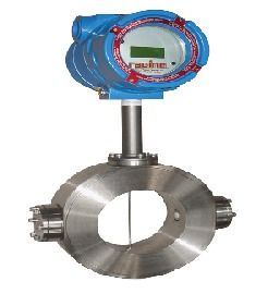 RWG and RWBG Series Flow Meters