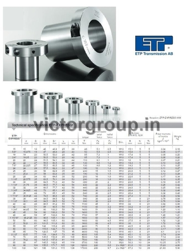 Etp Couplings