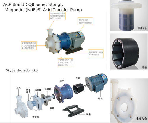 Min Acid Water Transfer Magnet Pump Flow Rate: 12.5M3/H