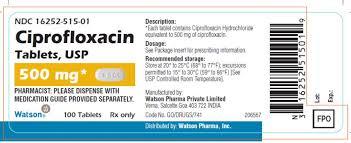 Ciprofloxacin Tablets