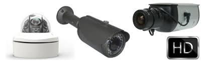 Cctv Cameras