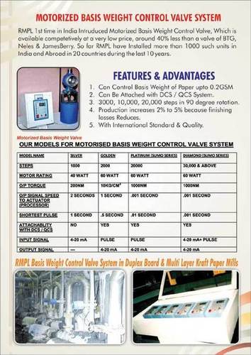 Motorized Basis Weight Control Valve System