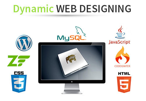 Dynamic Designing Services - Innovative Responsive & User-Centric Design Solutions | Enhance Your Online Presence Empower Your Business Vision
