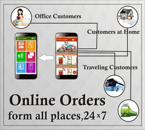 Online Ordering and Enquiry System