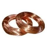 Excellent Durability Pvc Insulated Copper Wire Application: Windows Linux