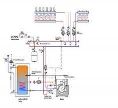 Civil Heating Plant - Gas Fired Boiler 24 kW | Modular Design, Leak Detector with Acoustic Alarm, Two Versions Available