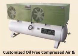 Oil free Reciprocating Piston Air Compressors