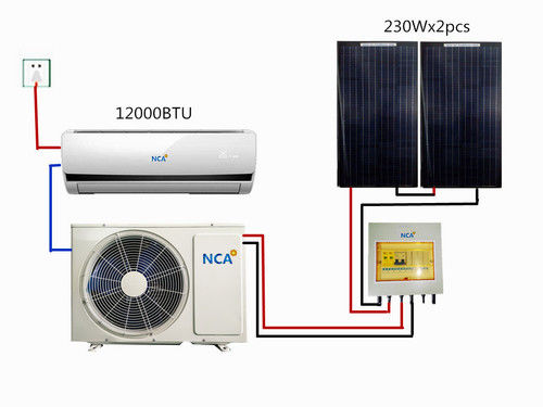 Solar Hybrid Air Conditioner