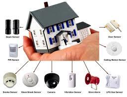 Home Securities Systems