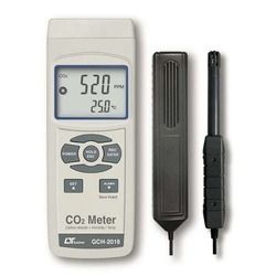 Carbon Dioxide Meter