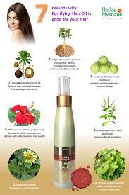 Shiny Hair Herbal Hair Oil