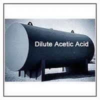 Dilute Acetic Acid