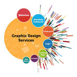 Graphic Design Services