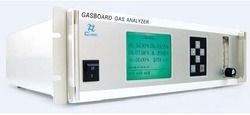 gas analyzer