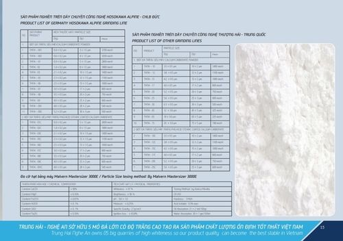 Good Quality Limestone Powder