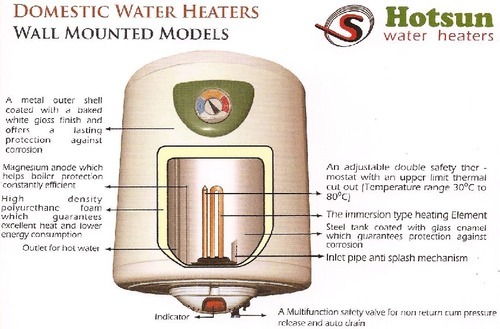 Domestic Water Heater Wall Mounted Model