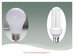 High Quality LED Bulbs