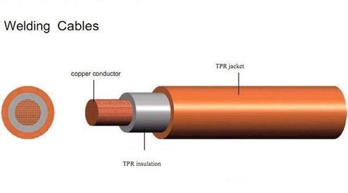 रबर इंसुलेटेड वेल्डिंग केबल्स