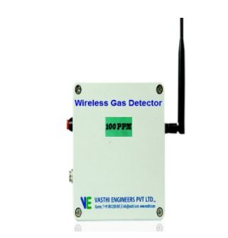 Wireless Gas Detector