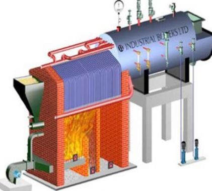 Containerised C Boiler - Microprocessor Controlled Over Bed Fuel Feeding for Rice Husk Ultra Long Life Fluidising Nozzles Packaged Concept with Safe Furnace