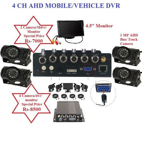 mobile dvr