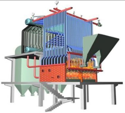 The Power Generation High Pressure FBC Boiler