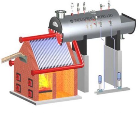 Unique Multifuel Boiler - Versatile Biomass Fired, Large Water Cooled Safe Furnace, Packaged Concept for Easy Installation, Accommodates Diverse Fuel Types