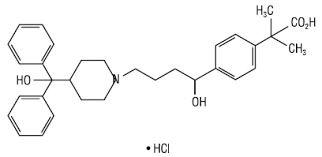 Fexofenadin Hcl