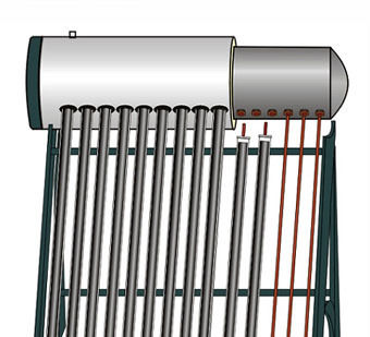  प्लास्टिक स्प्रेइंग कोटिंग (एसपीपी) के साथ दबावित सौर वॉटर हीटर 