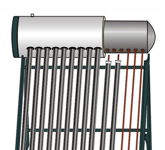 Pressurized Solar Water Heater With Plastic Spraying Coating (Spp)