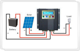 Solar Charge Controller