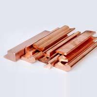 Copper Profiles