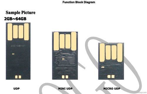 Manual Udp Flash Pen Drive