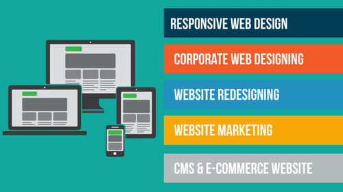 Static Website Designing Services - Reliable and Affordable Solutions | Industry-Compliant Standards, High Demand, Customer-Centric Approach