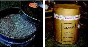 Iodine And Derivatives