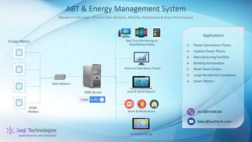 inSis EMS (Energy Management System)