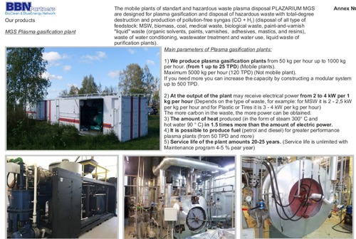Mobile Mw Steam Plasma Gasification Of Msw To Fuel And Power Generation Height: 0.130 Centimeter (Cm)