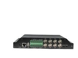 Ip Video Encoder