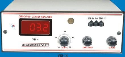 Digital Dissolved Oxygen Meters