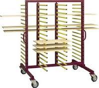 Storage Trolleys Racks