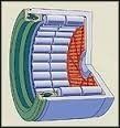 Universal Joint Bearings